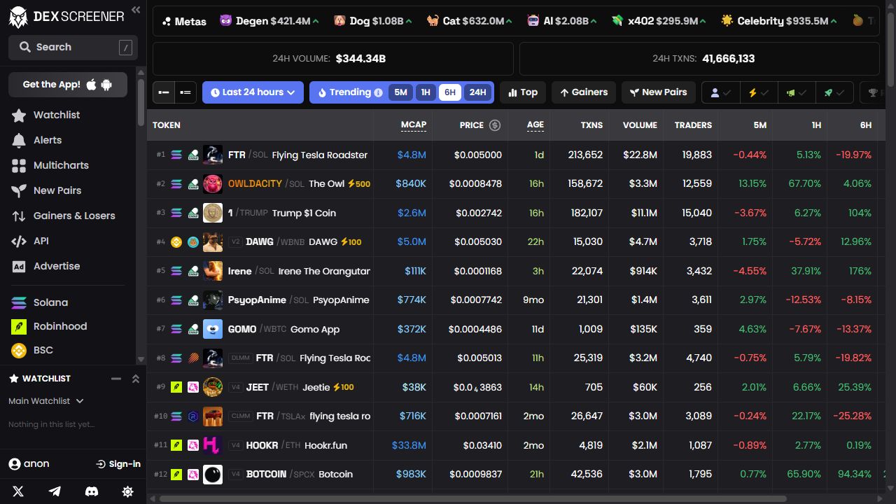 DEX Screener homepage showing the market overview and trending pairs